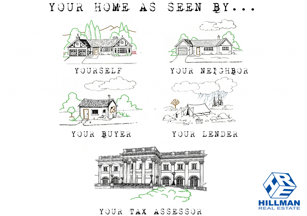 your home as seen by